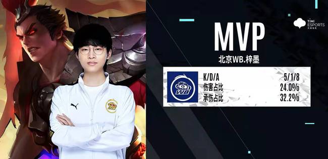 浙江对阵上 浙江对阵上