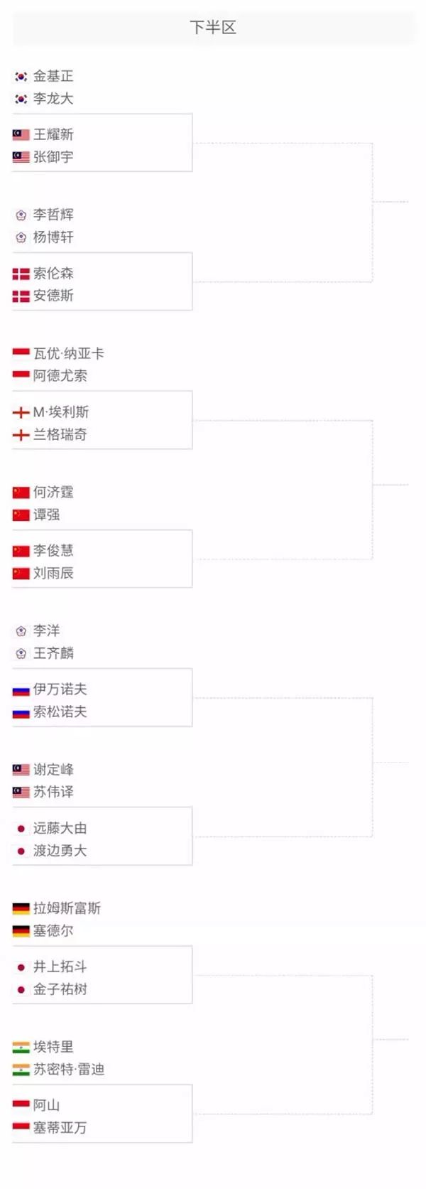 的潜在继承 的潜在继承