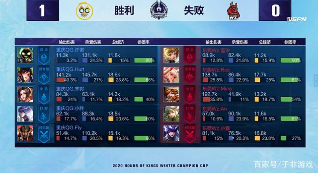 曹欣妤与石 曹欣妤与石