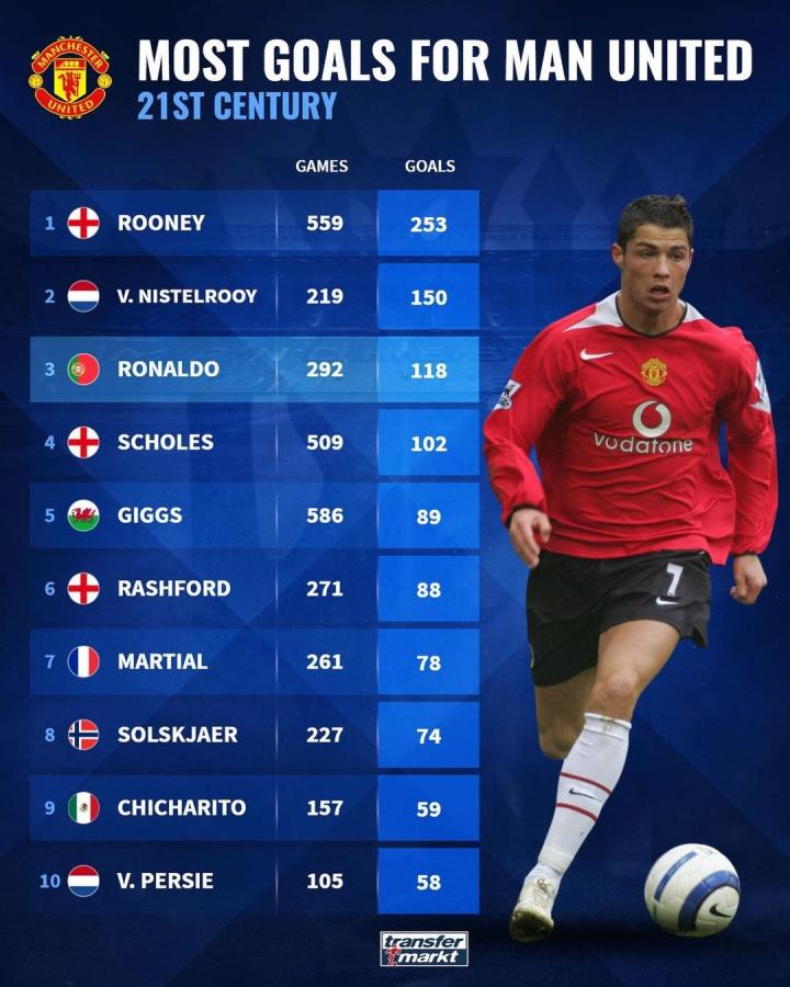 中国队的两 中国队的两