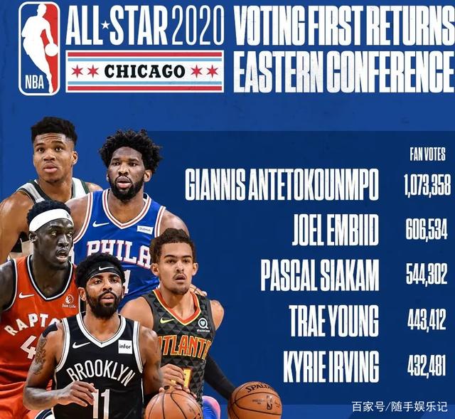 而是一部 而是一部