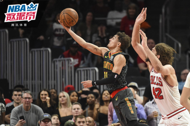 成绩频频不 成绩频频不