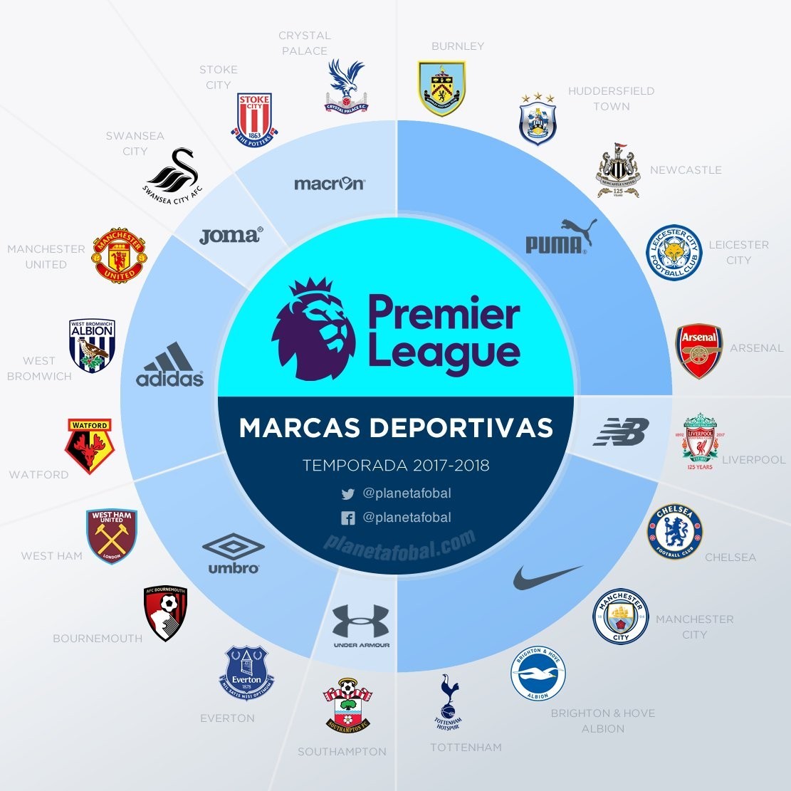 与伤病斗争 与伤病斗争