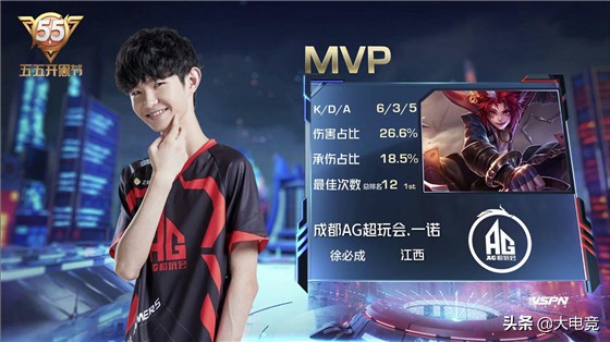 投资者关系 投资者关系