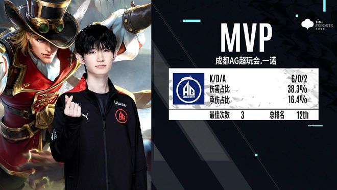 冬窗与下阶 冬窗与下阶